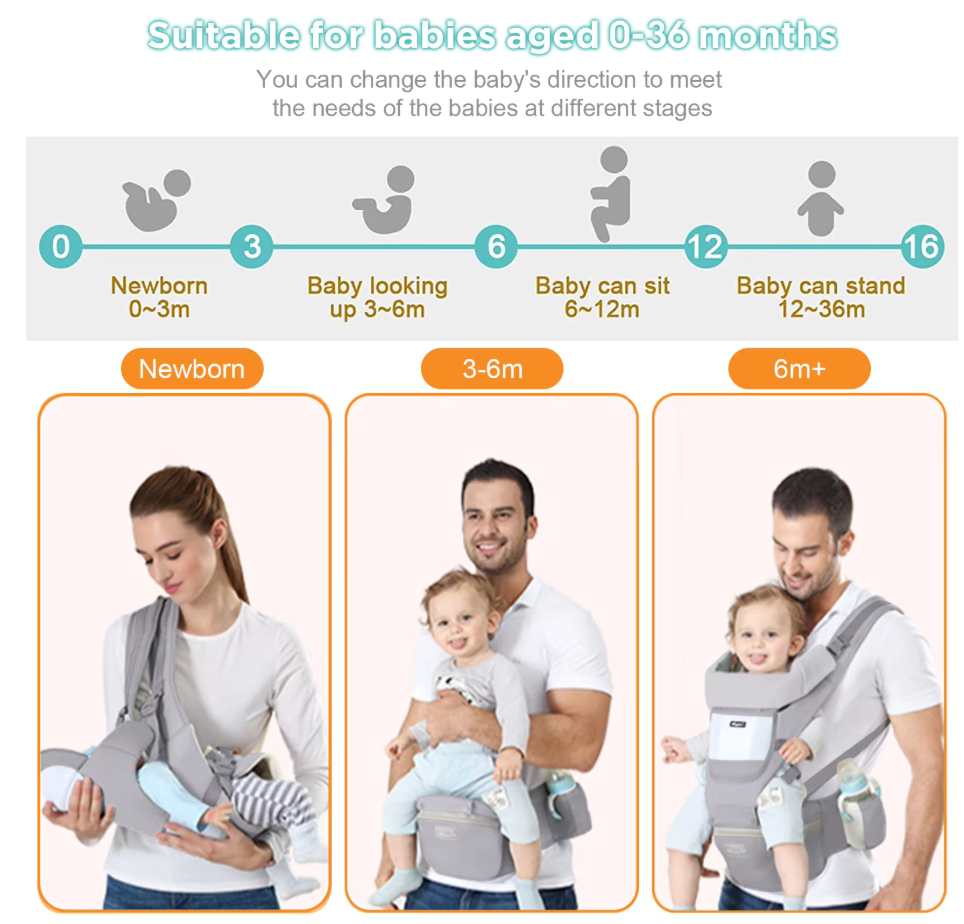 Multi Functional Carrier - Familysplace™